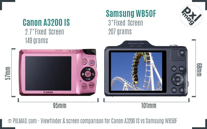 Canon A3200 IS vs Samsung WB50F Screen and Viewfinder comparison