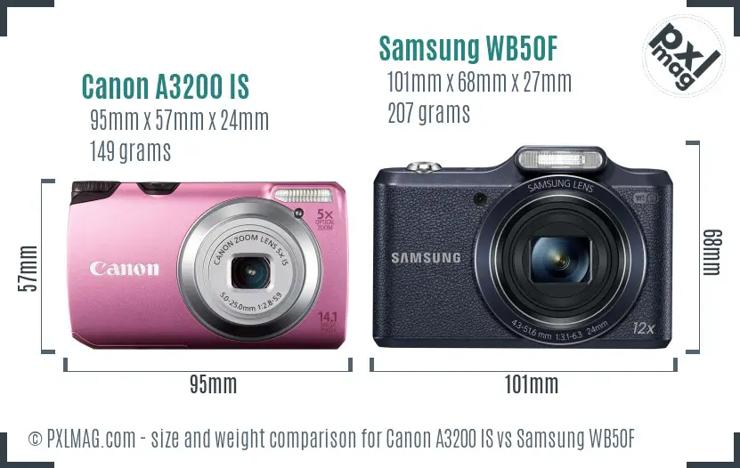 Canon A3200 IS vs Samsung WB50F size comparison