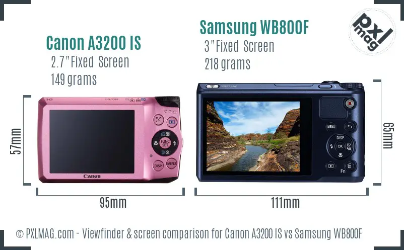 Canon A3200 IS vs Samsung WB800F Screen and Viewfinder comparison