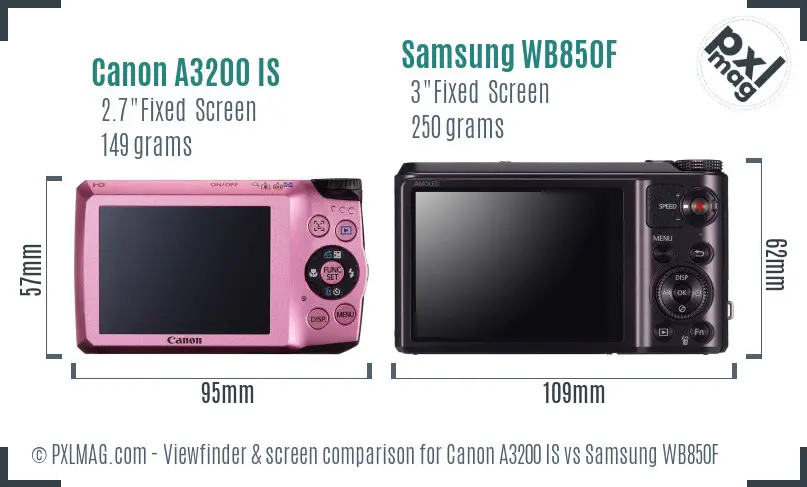 Canon A3200 IS vs Samsung WB850F Screen and Viewfinder comparison