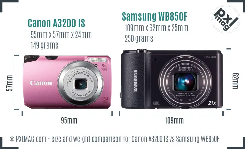 Canon A3200 IS vs Samsung WB850F size comparison