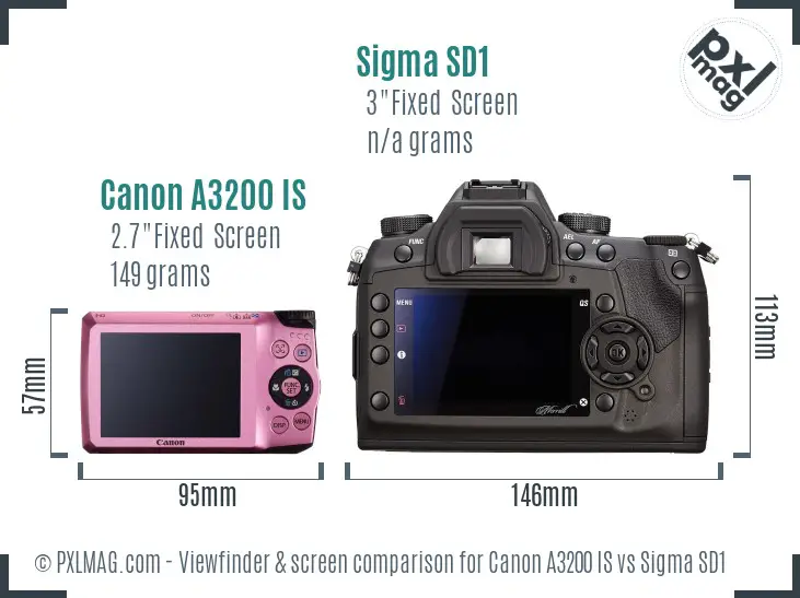 Canon A3200 IS vs Sigma SD1 Screen and Viewfinder comparison