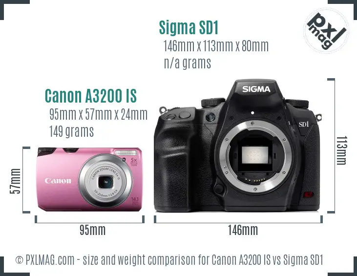 Canon A3200 IS vs Sigma SD1 size comparison