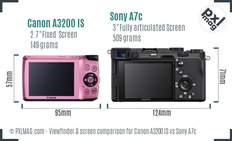 Canon A3200 IS vs Sony A7c Screen and Viewfinder comparison