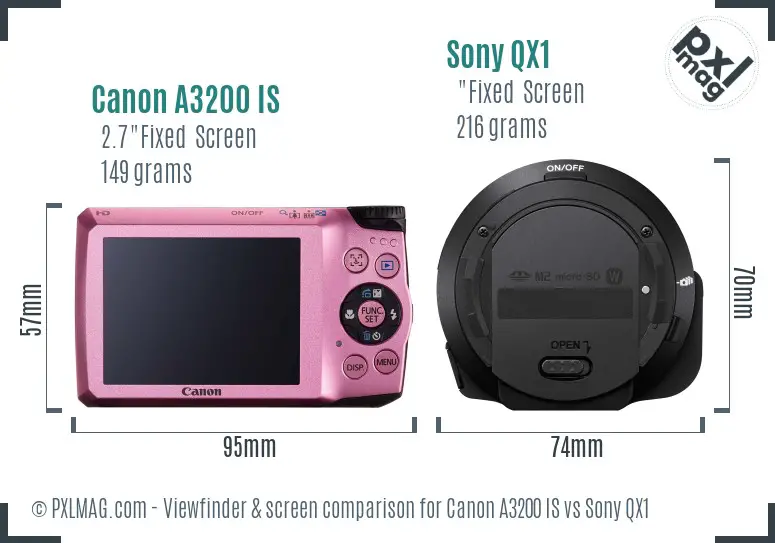 Canon A3200 IS vs Sony QX1 Screen and Viewfinder comparison