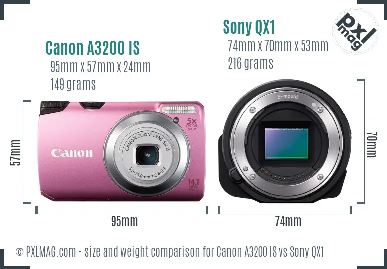 Canon A3200 IS vs Sony QX1 size comparison