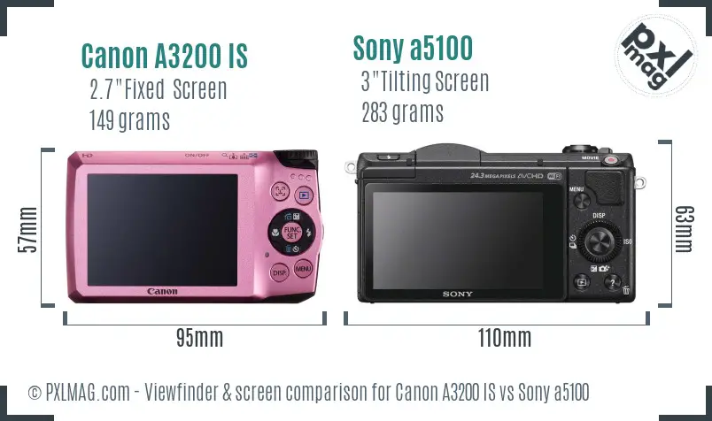 Canon A3200 IS vs Sony a5100 Screen and Viewfinder comparison