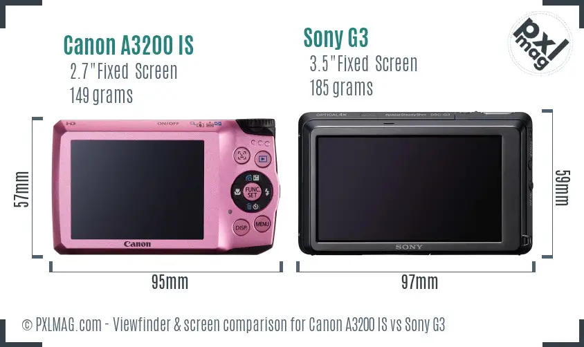Canon A3200 IS vs Sony G3 Screen and Viewfinder comparison
