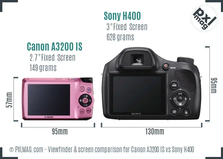 Canon A3200 IS vs Sony H400 Screen and Viewfinder comparison