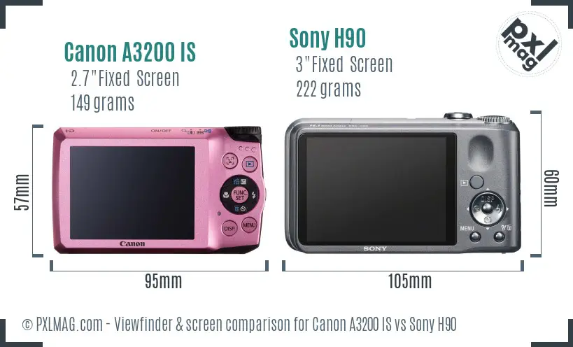 Canon A3200 IS vs Sony H90 Screen and Viewfinder comparison
