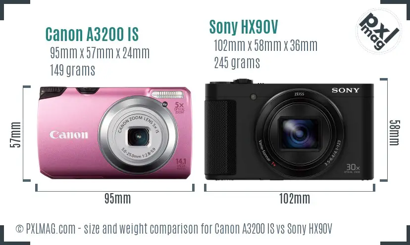 Canon A3200 IS vs Sony HX90V size comparison