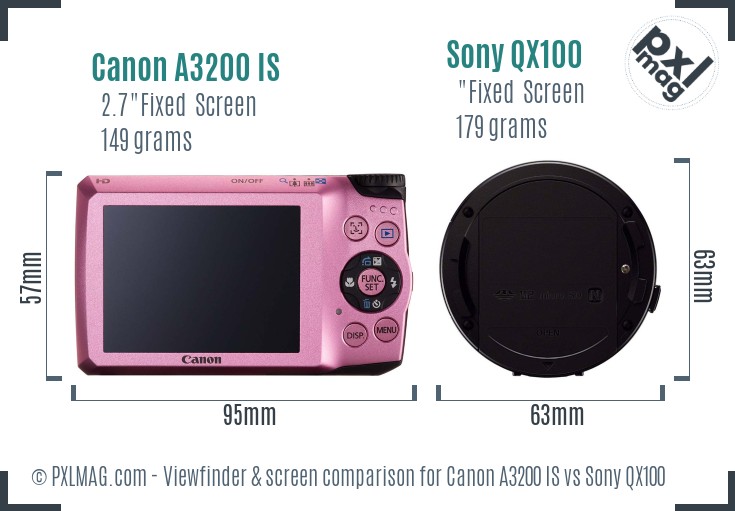 Canon A3200 IS vs Sony QX100 Screen and Viewfinder comparison