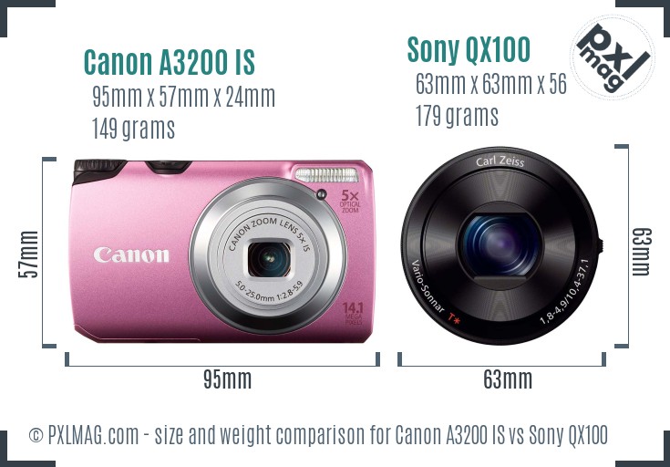 Canon A3200 IS vs Sony QX100 size comparison