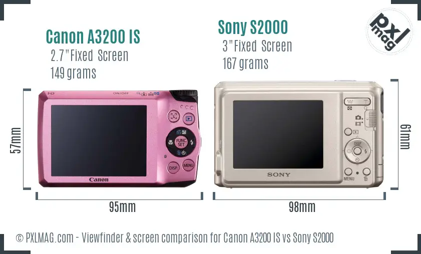 Canon A3200 IS vs Sony S2000 Screen and Viewfinder comparison