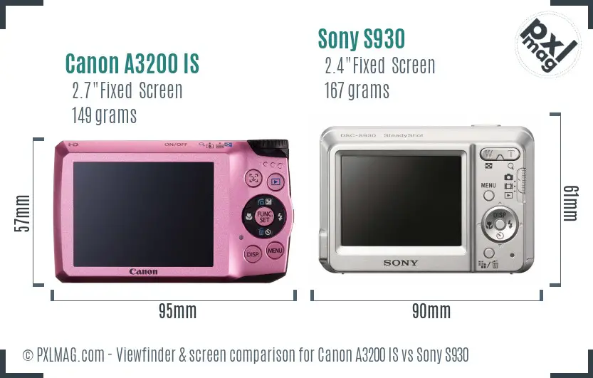 Canon A3200 IS vs Sony S930 Screen and Viewfinder comparison