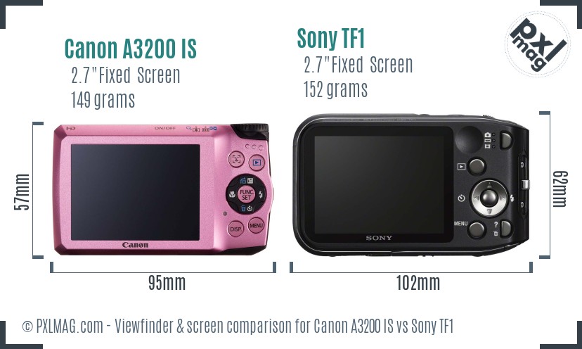 Canon A3200 IS vs Sony TF1 Screen and Viewfinder comparison