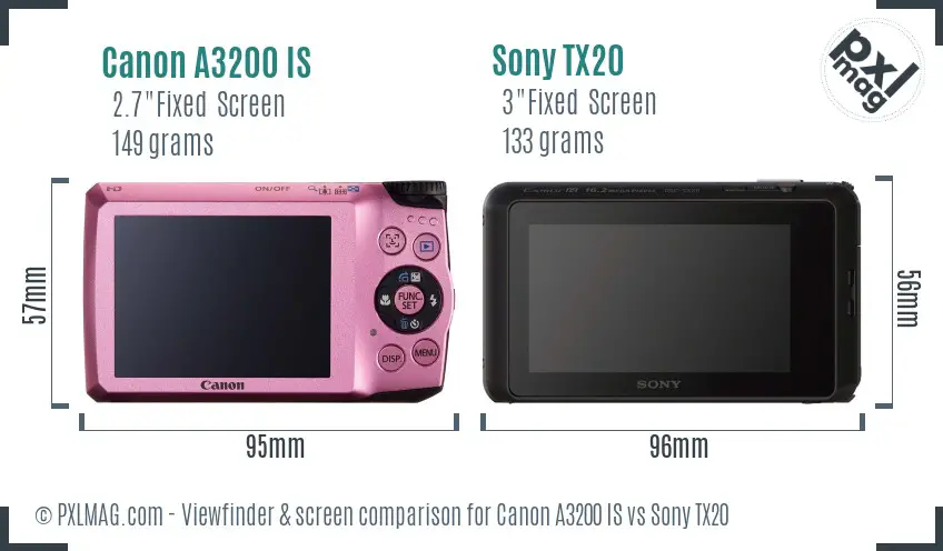 Canon A3200 IS vs Sony TX20 Screen and Viewfinder comparison