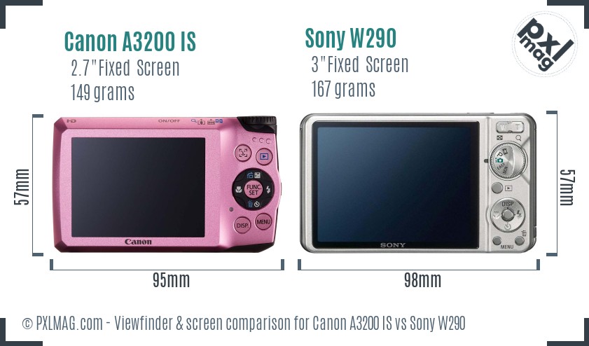 Canon A3200 IS vs Sony W290 Screen and Viewfinder comparison