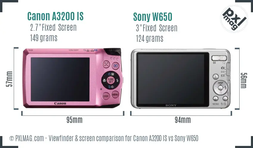 Canon A3200 IS vs Sony W650 Screen and Viewfinder comparison