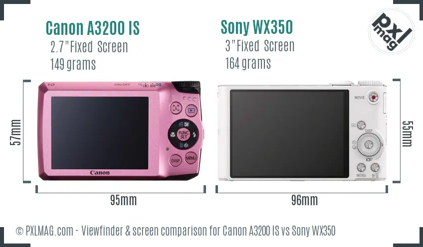 LCD Screen and Interface Comparison