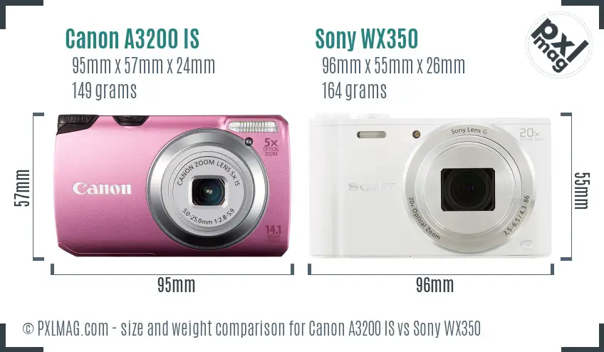 Size and Ergonomics Comparison
