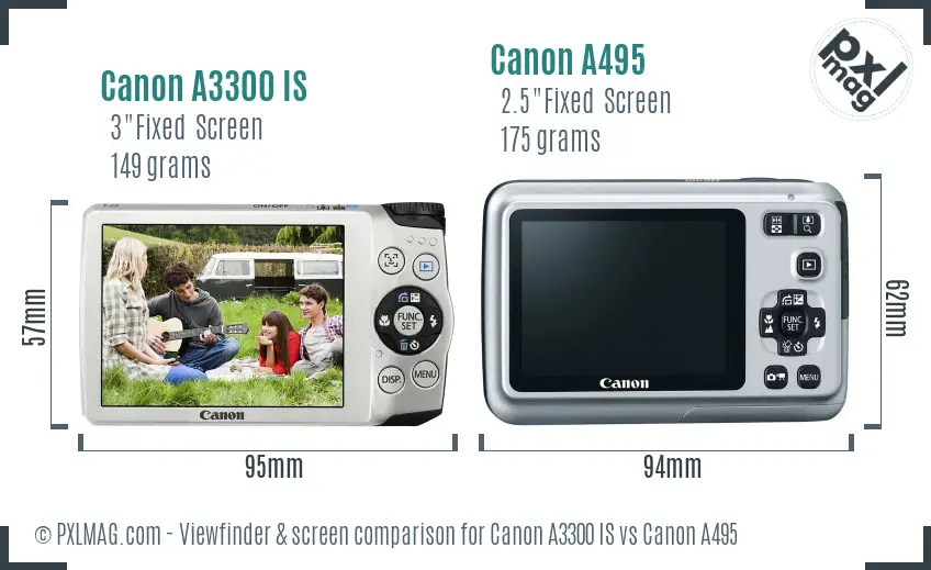 Canon A3300 IS vs Canon A495 Screen and Viewfinder comparison