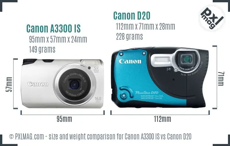 Canon A3300 IS vs Canon D20 size comparison Canon A3300 IS vs Canon D20 size comparison