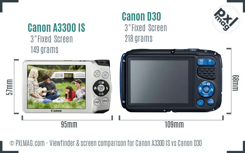 Canon A3300 IS vs Canon D30 Screen and Viewfinder comparison