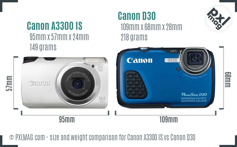 Canon A3300 IS vs Canon D30 size comparison