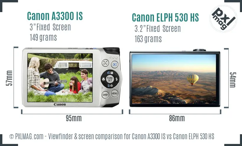 Canon A3300 IS vs Canon ELPH 530 HS Screen and Viewfinder comparison