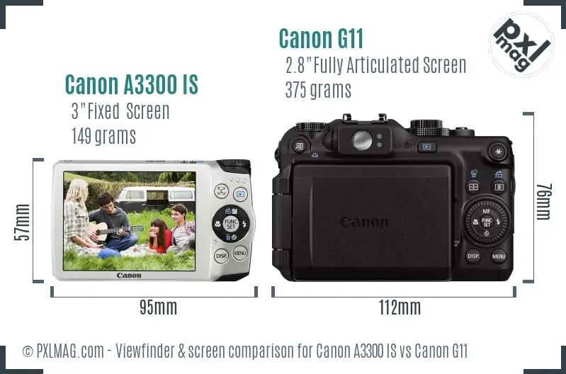 Canon A3300 IS vs Canon G11 Screen and Viewfinder comparison