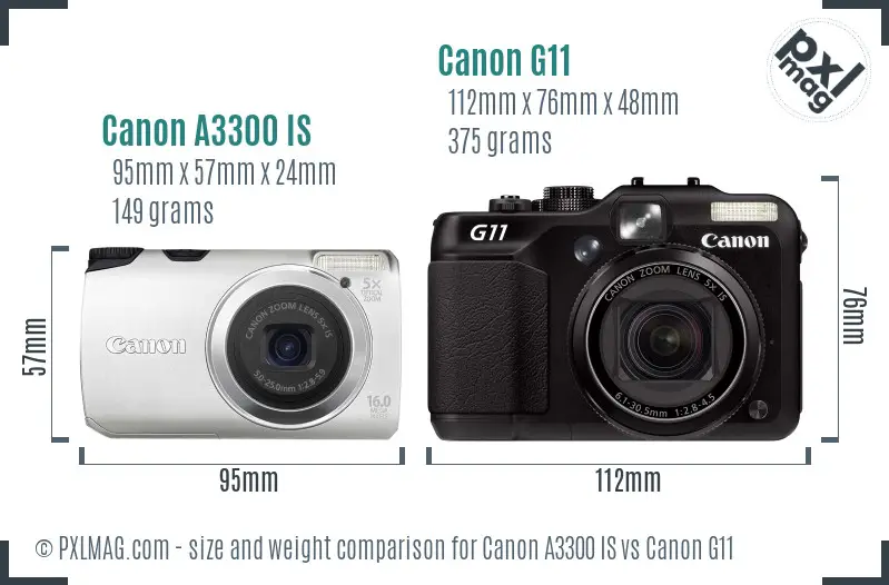 Canon A3300 IS vs Canon G11 size comparison