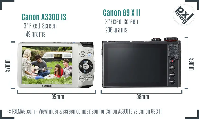Canon A3300 IS vs Canon G9 X II Screen and Viewfinder comparison Canon A3300 IS vs Canon G9 X II Screen and Viewfinder comparison