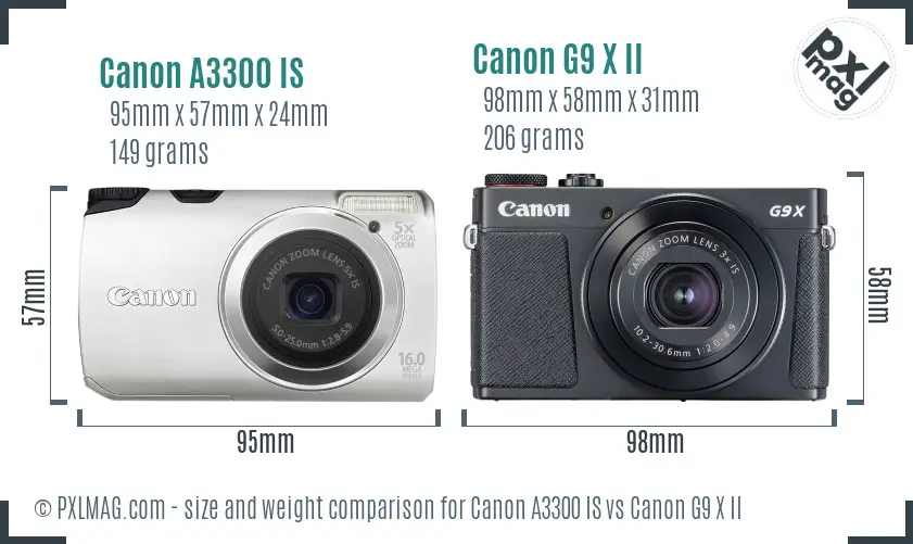 Canon A3300 IS vs Canon G9 X II size comparison Canon A3300 IS vs Canon G9 X II size comparison
