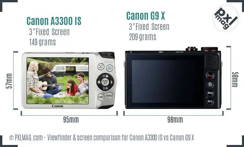 Canon A3300 IS vs Canon G9 X Screen and Viewfinder comparison