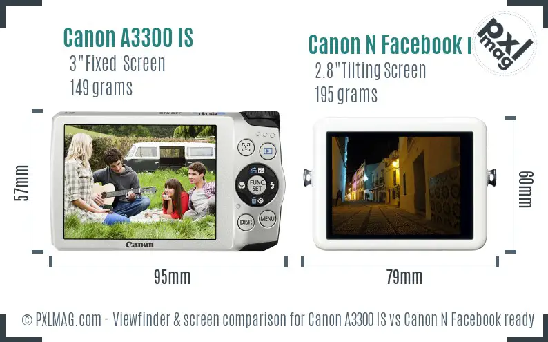 Canon A3300 IS vs Canon N Facebook ready Screen and Viewfinder comparison Canon A3300 IS vs Canon N Facebook ready Screen and Viewfinder comparison