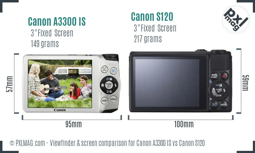 Canon A3300 IS vs Canon S120 Screen and Viewfinder comparison