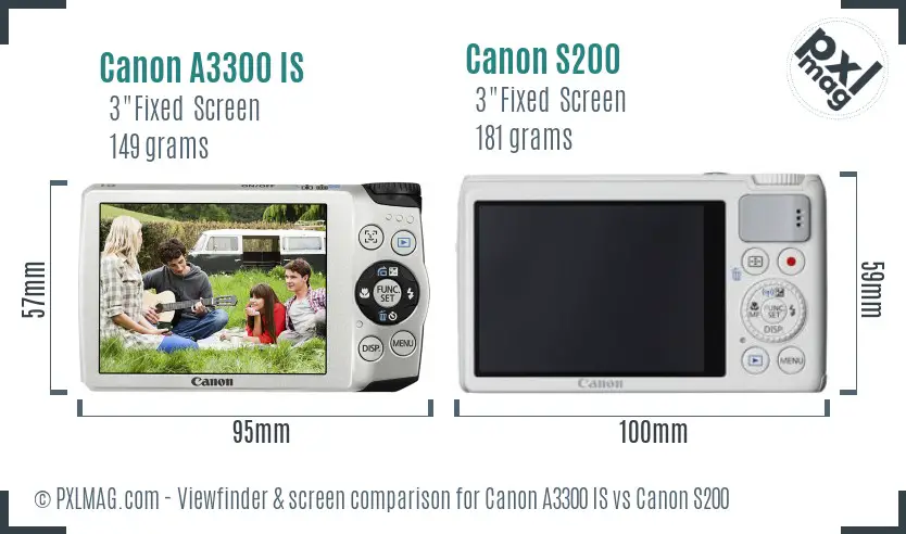 Canon A3300 IS vs Canon S200 Screen and Viewfinder comparison