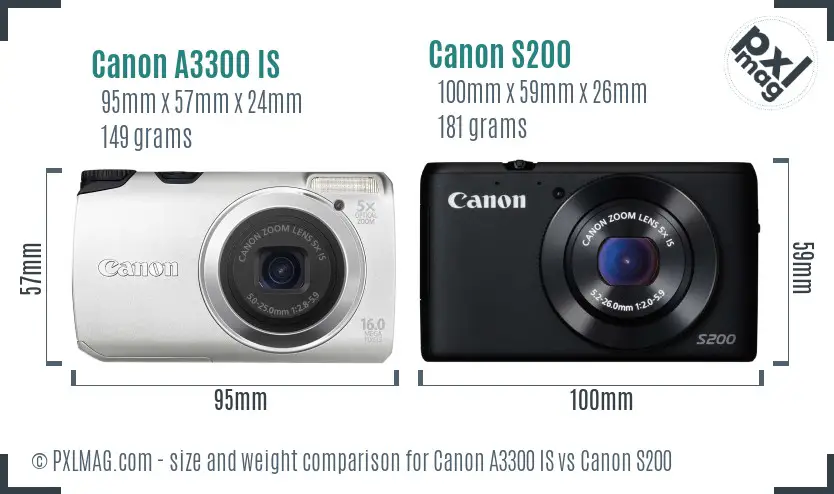 Canon A3300 IS vs Canon S200 size comparison