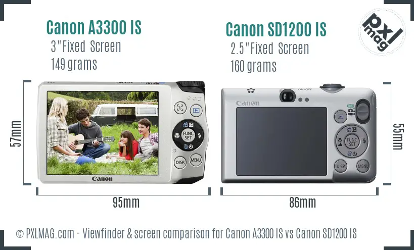 Canon A3300 IS vs Canon SD1200 IS Screen and Viewfinder comparison