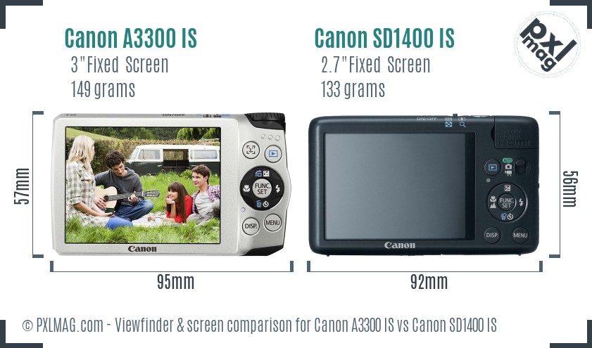 Canon A3300 IS vs Canon SD1400 IS Screen and Viewfinder comparison