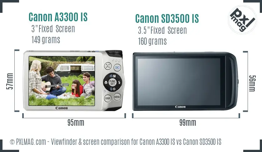 Canon A3300 IS vs Canon SD3500 IS Screen and Viewfinder comparison Canon A3300 IS vs Canon SD3500 IS Screen and Viewfinder comparison