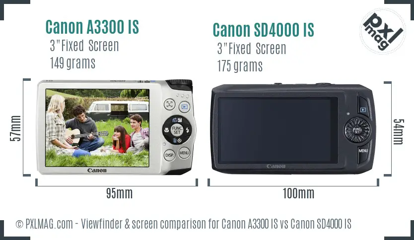 Canon A3300 IS vs Canon SD4000 IS Screen and Viewfinder comparison