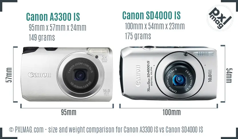 Canon A3300 IS vs Canon SD4000 IS size comparison