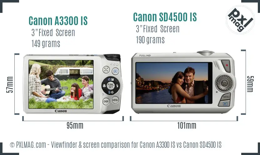 Canon A3300 IS vs Canon SD4500 IS Screen and Viewfinder comparison Canon A3300 IS vs Canon SD4500 IS Screen and Viewfinder comparison
