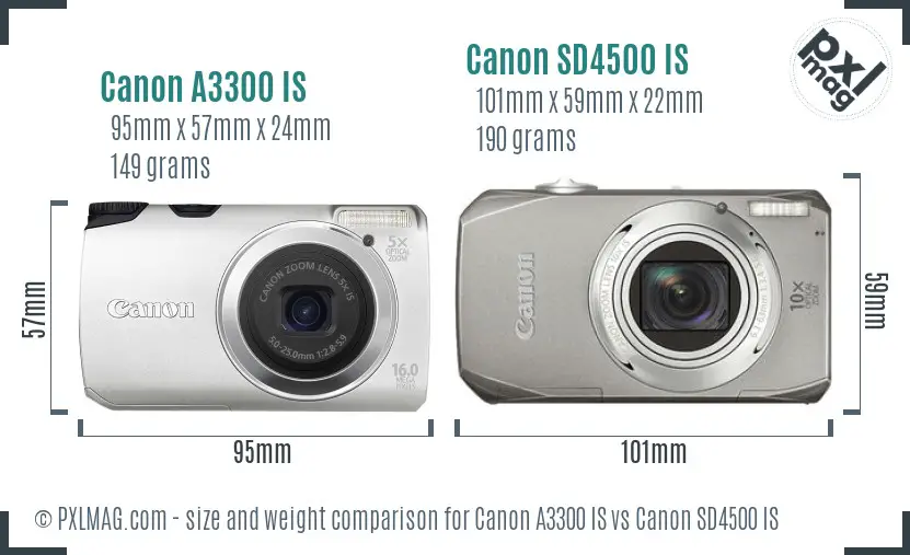 Canon A3300 IS vs Canon SD4500 IS size comparison Canon A3300 IS vs Canon SD4500 IS size comparison