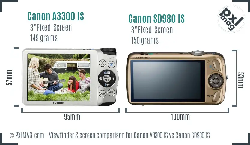 Canon A3300 IS vs Canon SD980 IS Screen and Viewfinder comparison