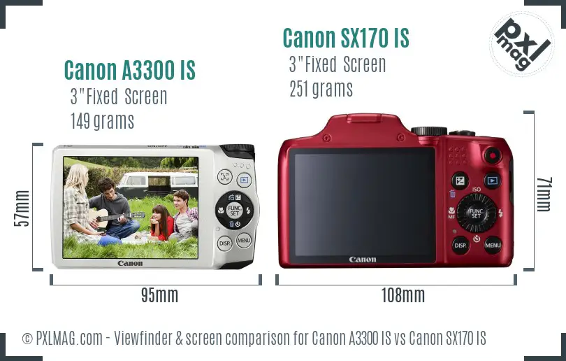 Canon A3300 IS vs Canon SX170 IS Screen and Viewfinder comparison