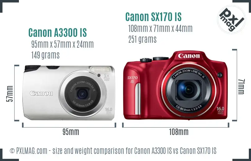 Canon A3300 IS vs Canon SX170 IS size comparison