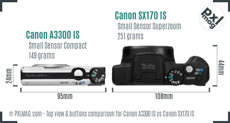 Canon A3300 IS vs Canon SX170 IS top view buttons comparison